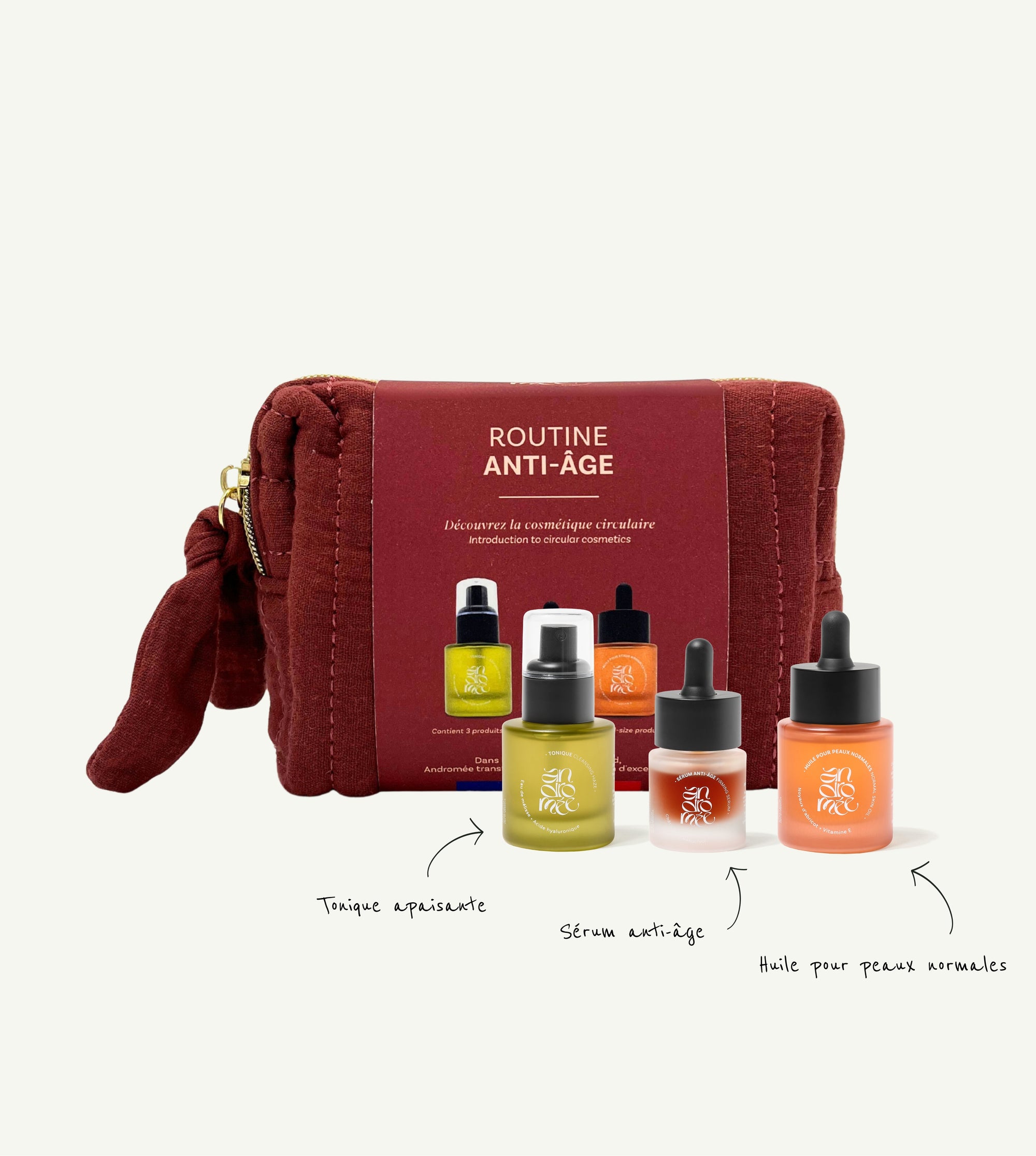 Trousse routine Anti-âge